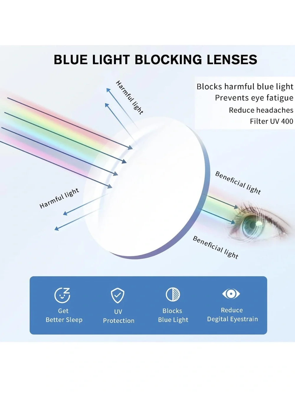 VOOGLAM Voogueme Cat Eye Blue Light Blocking Glasses in Khaki Color